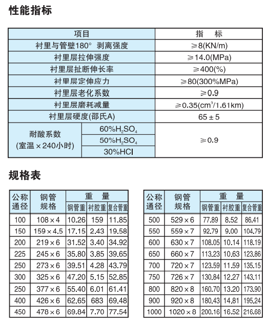 1627889332(1).png 1627889332(1).png